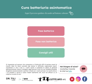 Schema batteriuria asintomatica