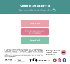 Schema cura pediatrica