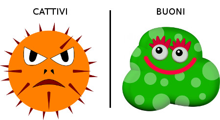 batteri buoni cattivi
