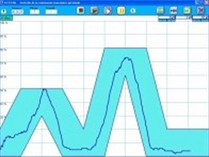 Contrazione debole seguita da rilassamento,   contrazione massima e ancora rilassamentoContrazione debole seguita da rilassamento,   contrazione massima e ancora  rilassamento